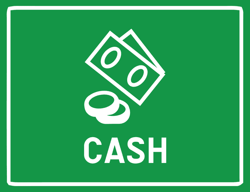 Način plaćanja cestarine