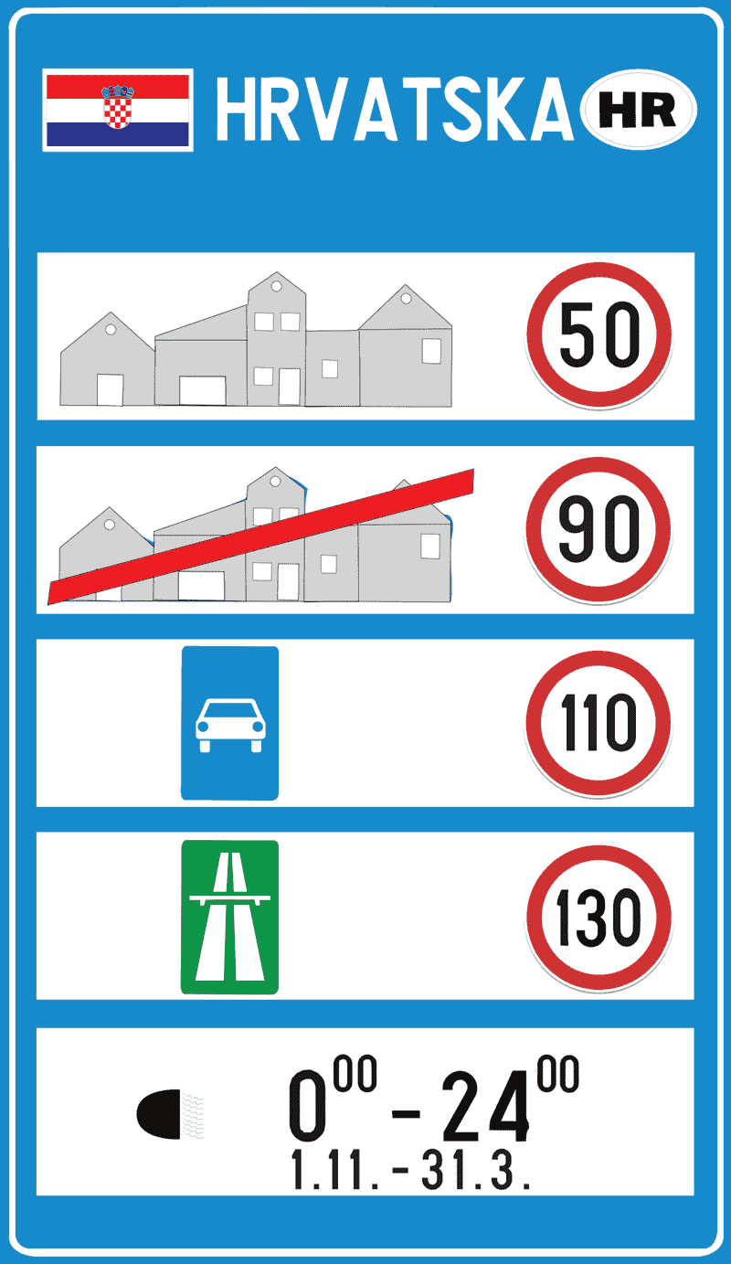 Ograničenje najveće dopuštene brzine na cestama Republike Hrvatske