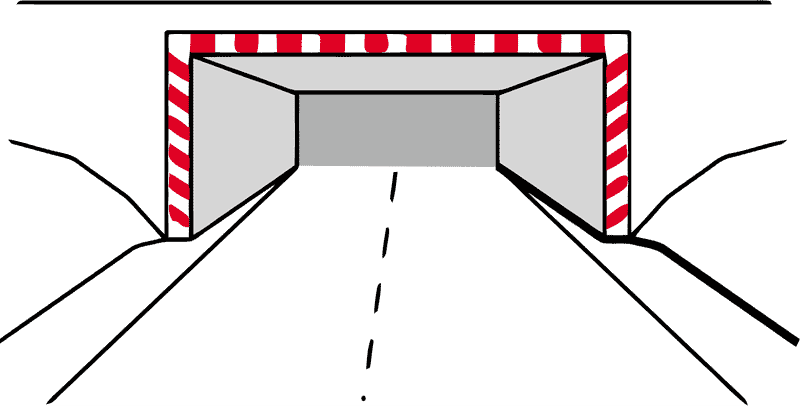 Elementi konstrukcije i opreme javnih cesta ili drugih predmeta za označavanje smjera prometnog ili slobodnog profila