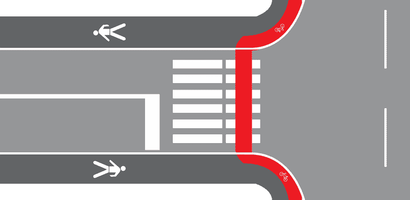 Biciklistički prijelaz