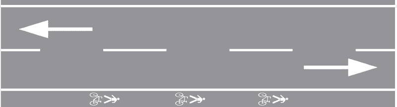 Biciklistička traka