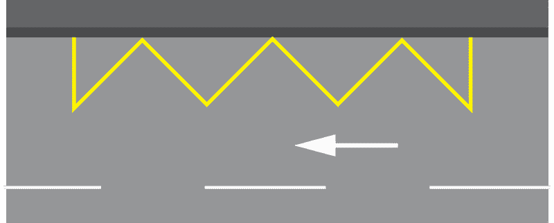 Prometne površine za posebne namjene-Zabranjeno parkiranje