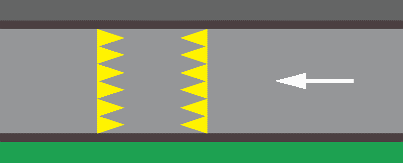 Prometne površine za posebne namjene-Oznake za obilježavanje naprava za smirivanje prometa