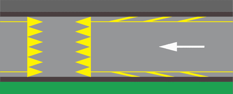 Prometne površine za posebne namjene-Oznake za obilježavanje naprava za smirivanje prometa