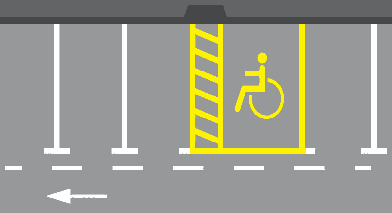 Mjesta za parkiranje-Osoba s invaliditetom