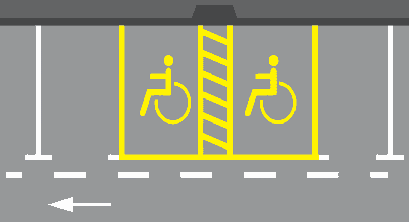 Mjesta za parkiranje-Osoba s invaliditetom