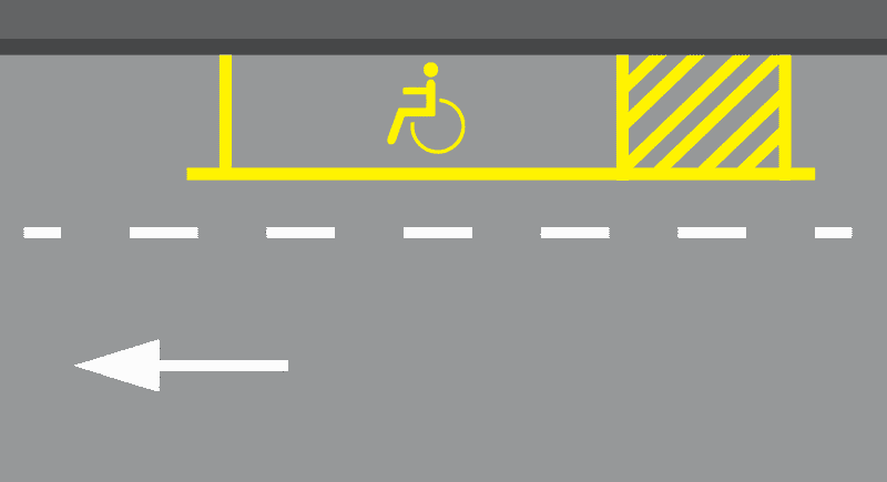 Mjesta za parkiranje-Osoba s invaliditetom
