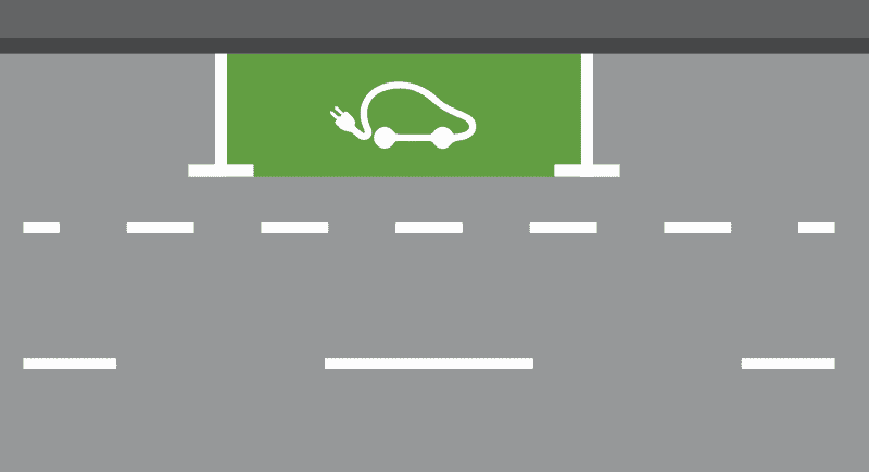 Mjesta za parkiranje-Električno vozilo